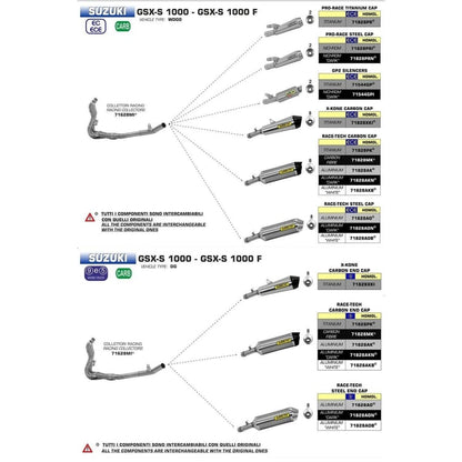 Arrow Suzuki GSX-S1000 15-20 X-Kone Nichrom with Carbon End Cap Silencer