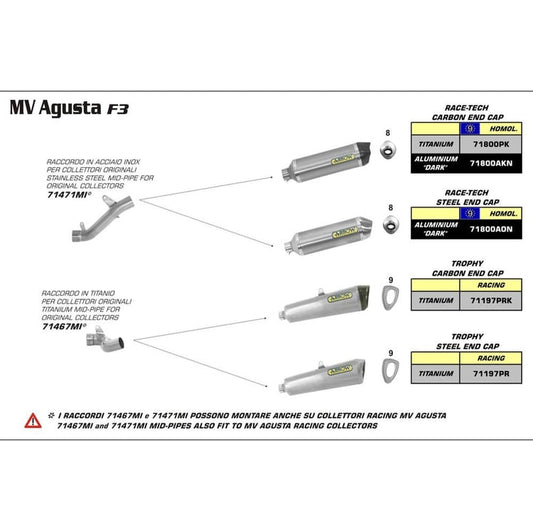 Arrow MV Agusta F3 Mid Pipe Trophy Titanium Slip On Exhaust