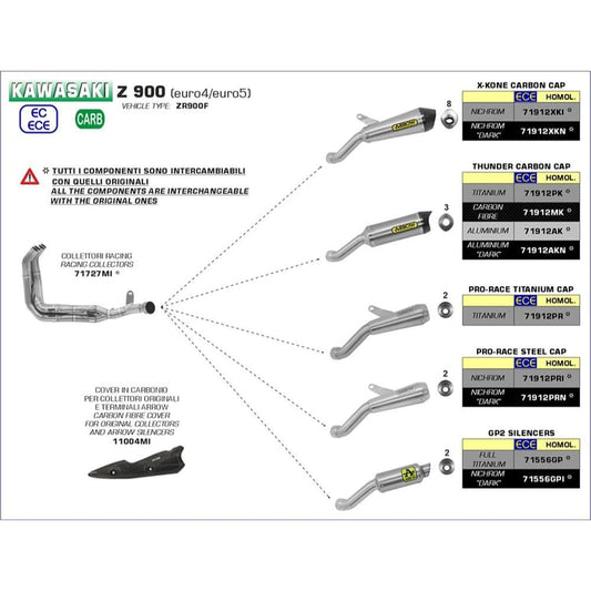 Arrow Kawasaki Z900 20-22 Thunder Carbon with Carbon End Cap Silencer Exhaust