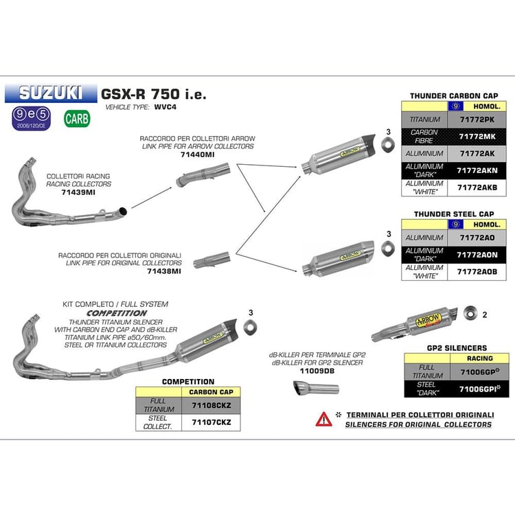 Arrow Suzuki GSX-R 600/750 Original Collectors Stainless Link Pipe