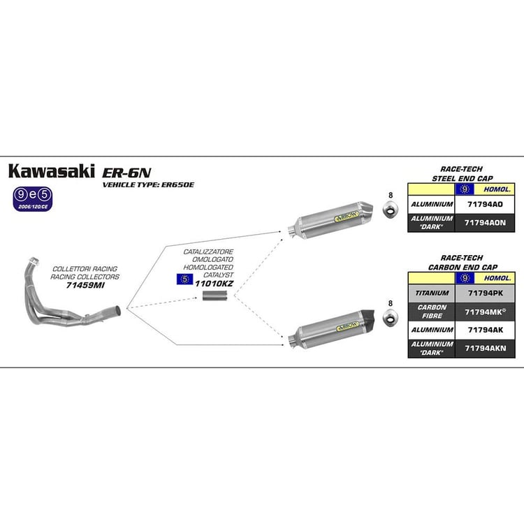 Arrow Kawasaki ER-6N/F & VERSYS 650 Racing 2:1 Stainless Collector