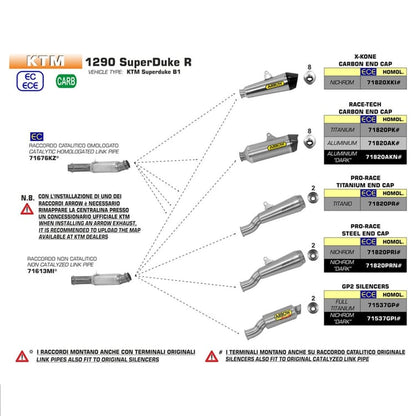 Arrow KTM 1290 Superduke R GP2 Series Nichrom Dark Silencer