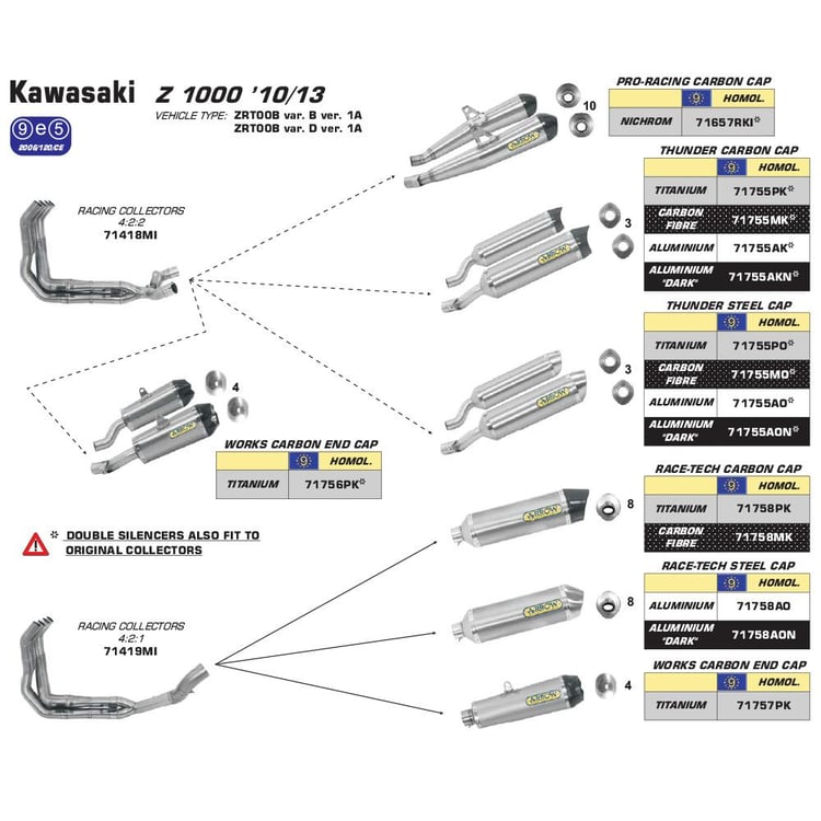 Arrow Kawasaki Z1000 Race-Tech Dark Aluminium with Steel End Cap Silencer