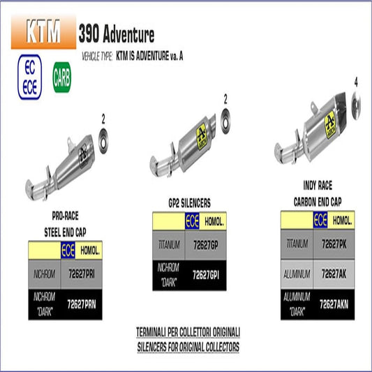 Arrow KTM 390 Adventure Indy Race Titanium with Carbon End Cap Silencer