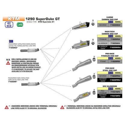 Arrow KTM 1290 SuperDuke R/GT Race-Tech Aluminium Dark with Carbon End Cap Silencer