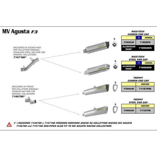 Arrow MV Agusta F3 Mid Pipe Trophy Titanium with Carbon End Cap Slip On Exhaust