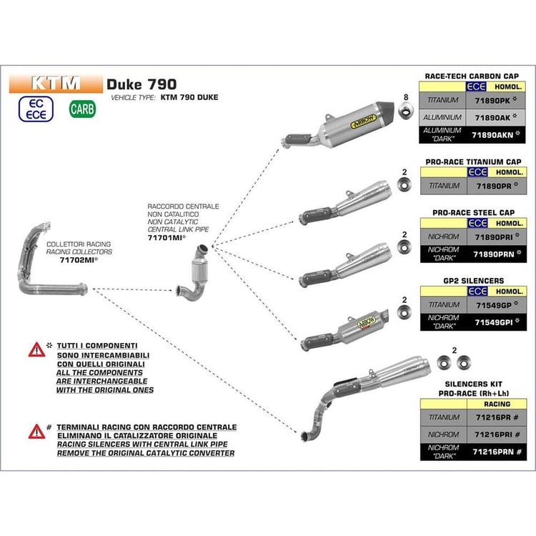 Arrow KTM Duke 790 PRO-RACE Nichrom Dark Silencer Set