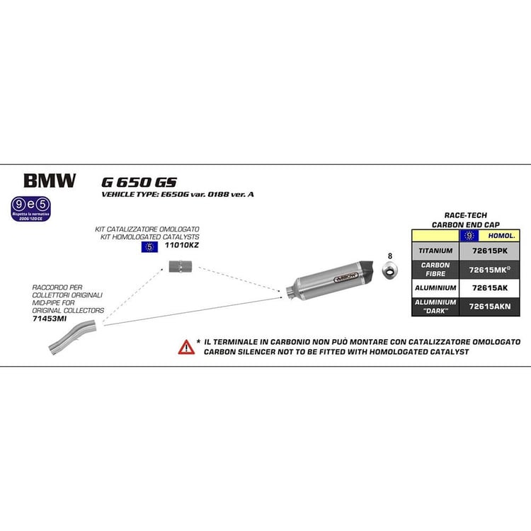 Arrow BMW G 650 GS/Sertao Race-Tech Aluminium Dark with Carbon End Cap Silencer