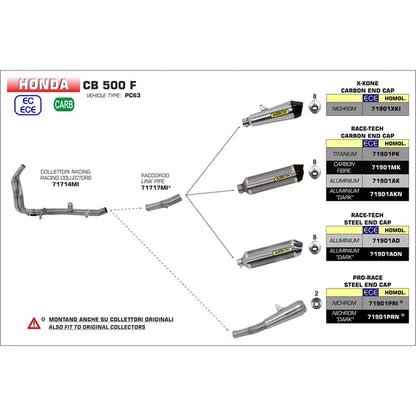 Arrow Honda CB/CBR500 Race-Tech Aluminium Silver with Carbon End Cap Silencer