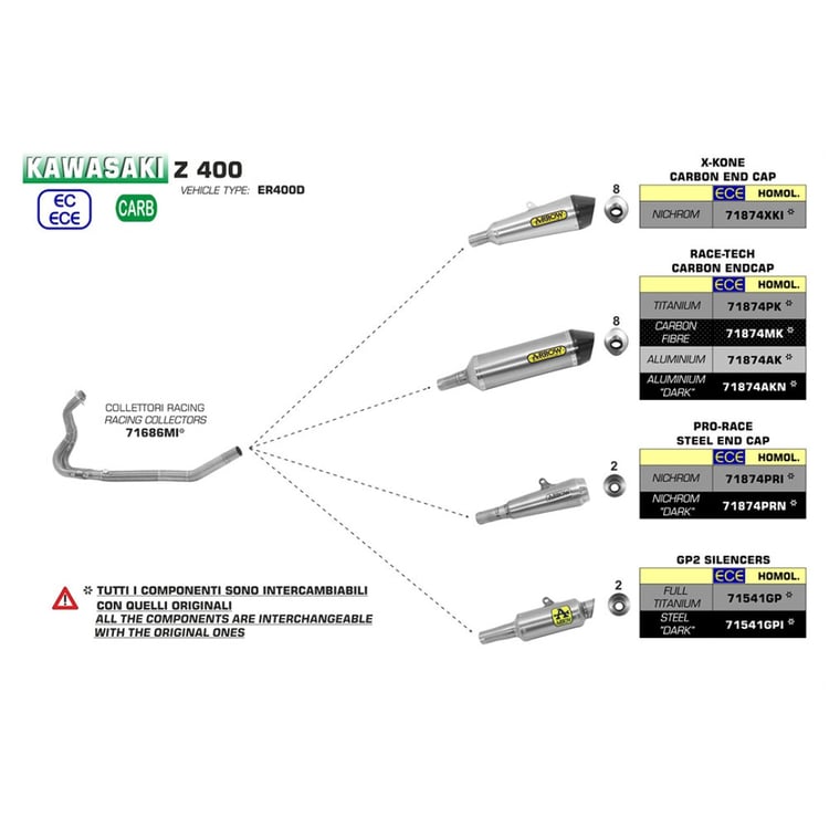 Arrow Kawasaki Ninja/Z400 GP2 Series Titanium Silencer