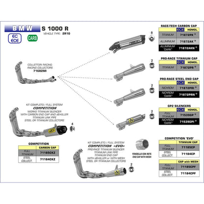 Arrow BMW S1000R Competition with WORKS Titanium Silencer Full Exhaust System