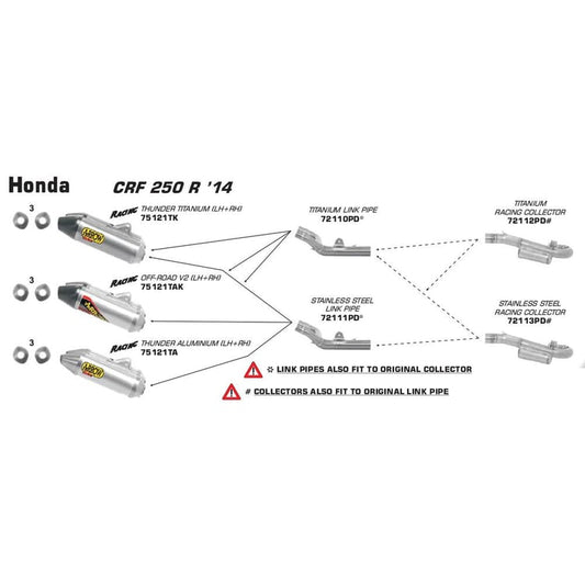 Arrow Honda CRF250R Stainless 1:1 Collector