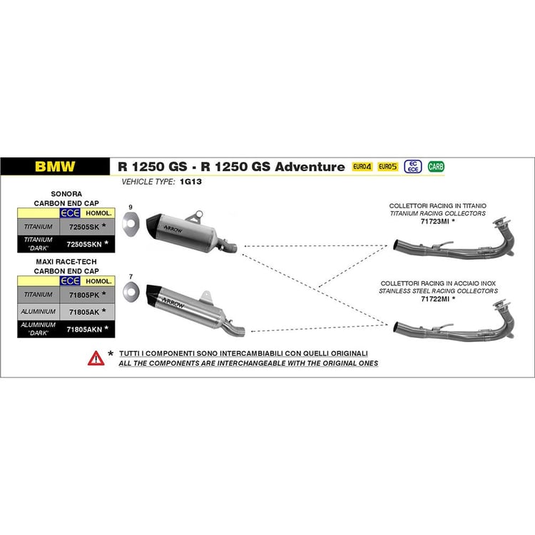 Arrow BMW R 1250 GS 19-22 Sonora Titanium w/ Carbon End Cap Silencer