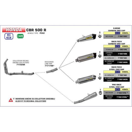 Arrow Honda CB/CBR500 Race-Tech Aluminium Silver with Carbon End Cap Silencer