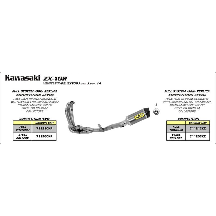 Arrow Kawasaki ZX-10R with Carbon End Cap Race-Tech Aluminium Slip On Exhaust - MID PIPE REQUIRED