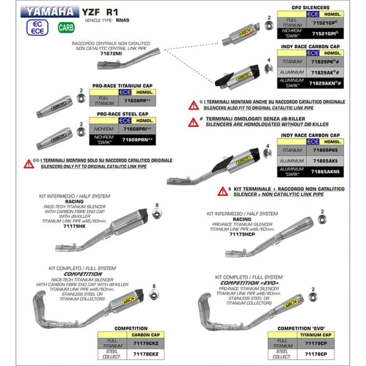 Arrow Yamaha YZF R1/M Stainless Mid-Central Link Pipe