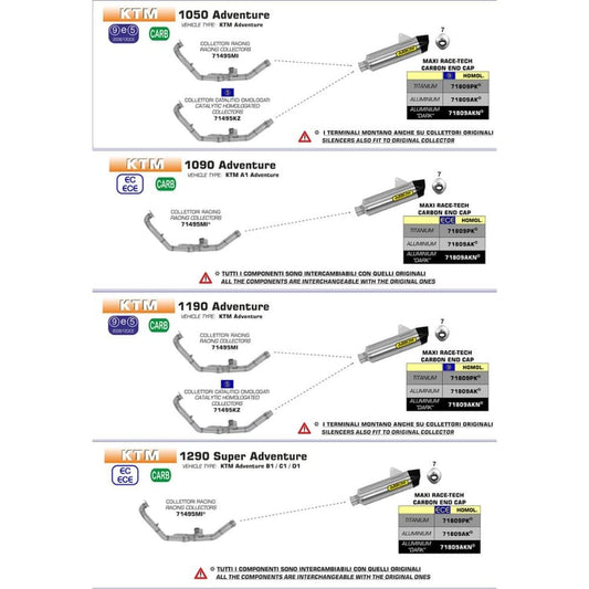 Arrow KTM Adv 1050/1090/1190/1290 Maxi Race Tech Aluminium Dark w/ Carbon End Cap