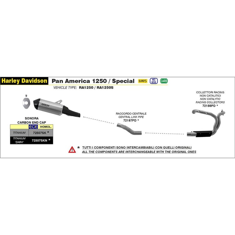 Arrow Harley Davidson Pan America 1250 20-22 Sonora Titanium with Carbon End Cap Silencer Exhaust