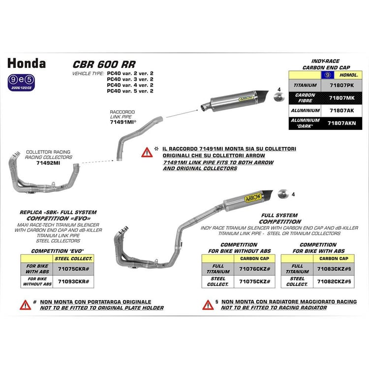 Arrow Honda CBR600RR 13- Indy Race Carbon Fibre w/ Carbon End Cap Silencer