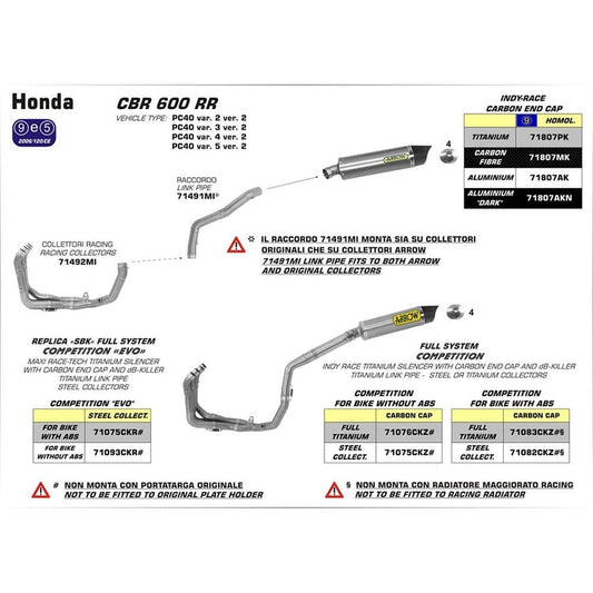 Arrow Honda CBR600RR 13- Indy Race Carbon Fibre w/ Carbon End Cap Silencer