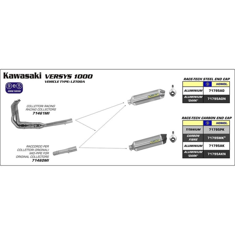 Arrow Kawasaki Versys 1000 Race-Tech Aluminium Dark with Carbon End Cap Silencer