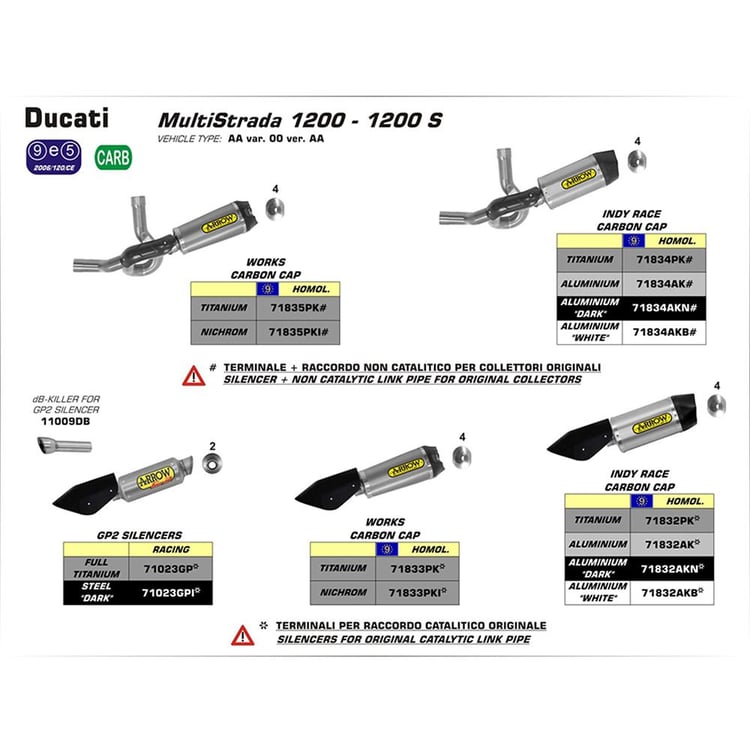 Arrow Ducati MultiStrada 1200/S Indy-Race Aluminium with Carbon End Cap Silencer