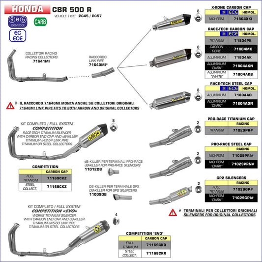 Arrow Honda CB CBR 500 Racing 2:1 Stainless Collectors