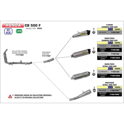 Arrow Honda CB/CBR500 19-20 X-Kone Nichrom Silver with Carbon End Cap Silencer Exhaust