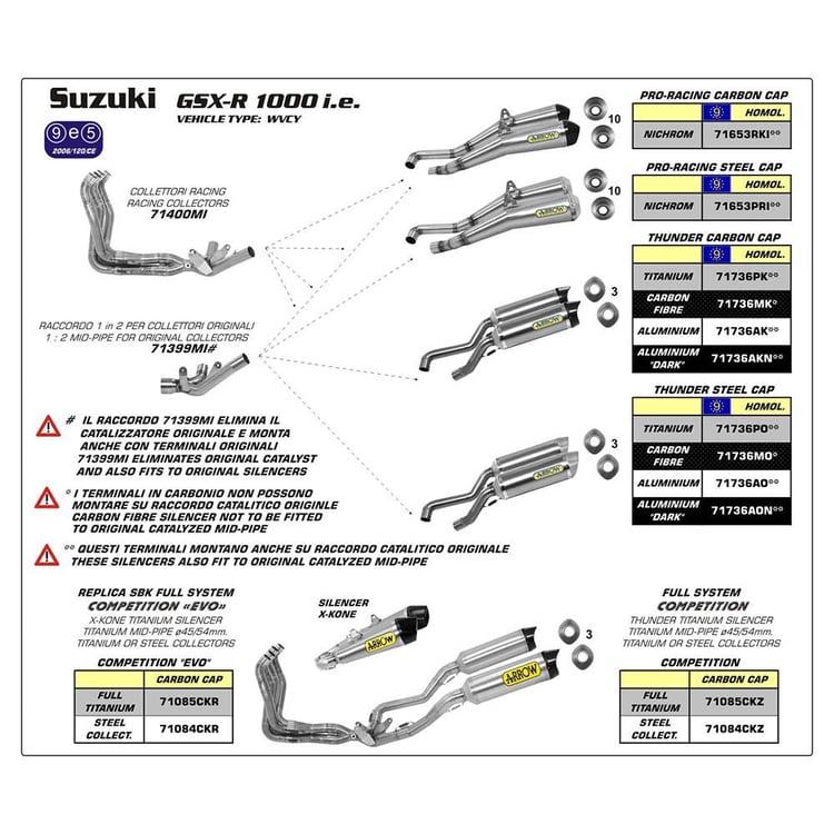 Arrow Suzuki GSX-R 1000 Thunder Aluminium Left Hand+Right Hand with Carbon End Cap Slip On Exhaust