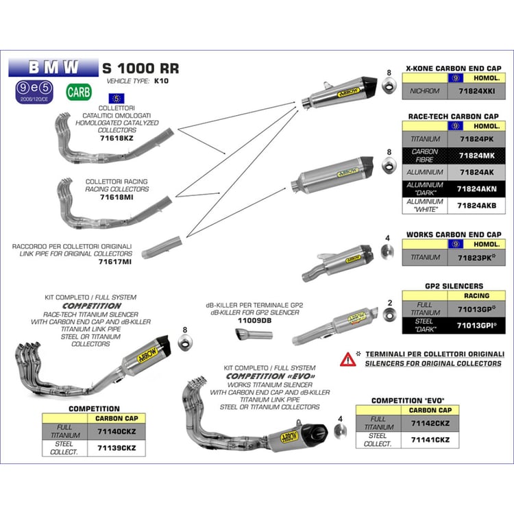 Arrow BMW S1000R Race-Tech Aluminium with Carbon End Cap Silencer