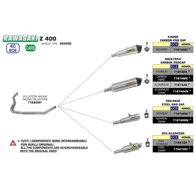 Arrow Kawasaki Ninja/Z400 Race-Tech Titanium with Carbon End Cap Silencer