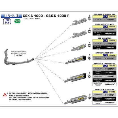 Arrow Suzuki GSX-S1000/F/Katana 1000 4:2:1 Stainless Racing Collector