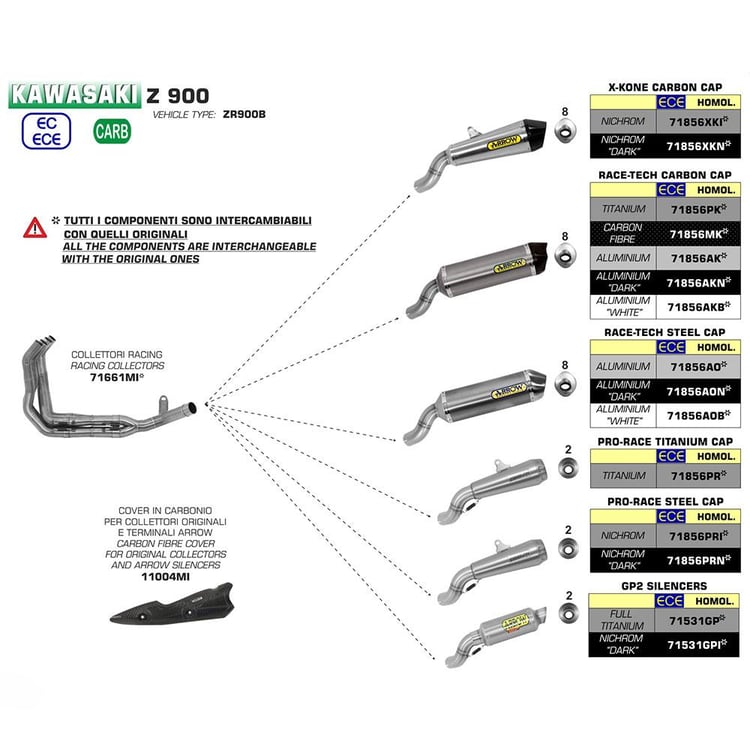 Arrow Kawasaki Z900 Race-Tech Titanium with Carbon End Cap Silencer