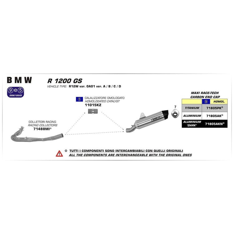 Arrow BMW R 1200 GS/R 1250 GS Maxi Race-Tech Titanium with Carbon End Cap Silencer