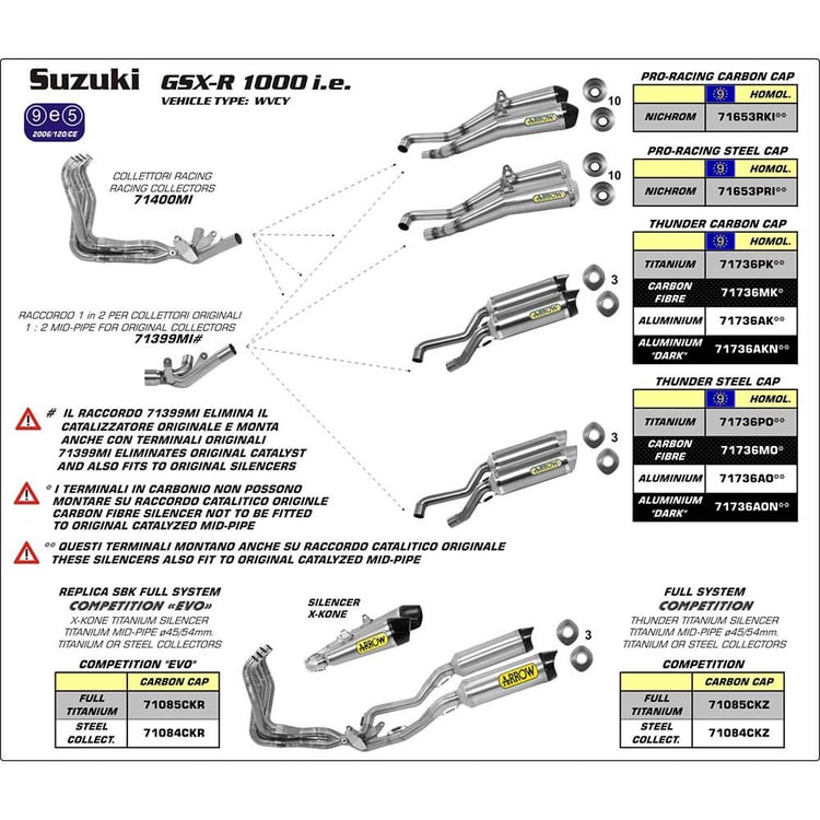 Arrow Suzuki GSX-R 1000 Thunder Carbon Left Hand+Right Hand with Carbon End Cap Slip On Exhaust