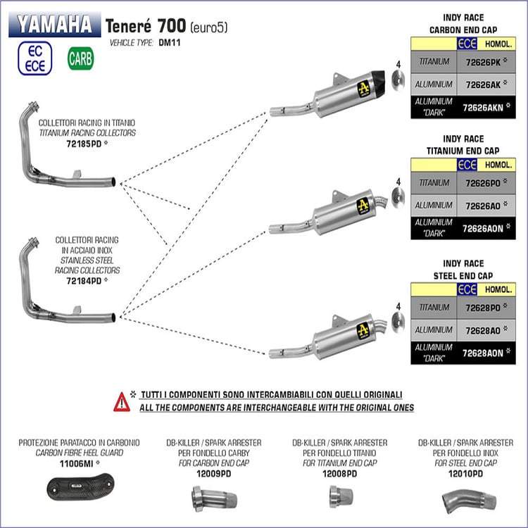 Arrow Yamaha Tenere 700 21> Racing 2:1 Stainless Collectors