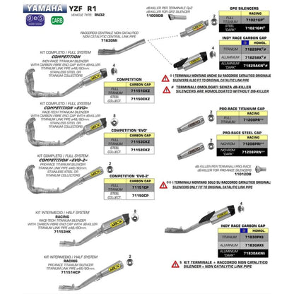 Arrow Yamaha YZF R1 Central 2:1 Stainless Link Pipe