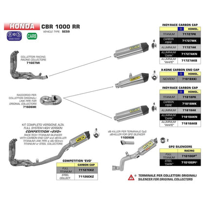 Arrow Honda CBR1000RR Stainless Link Pipe