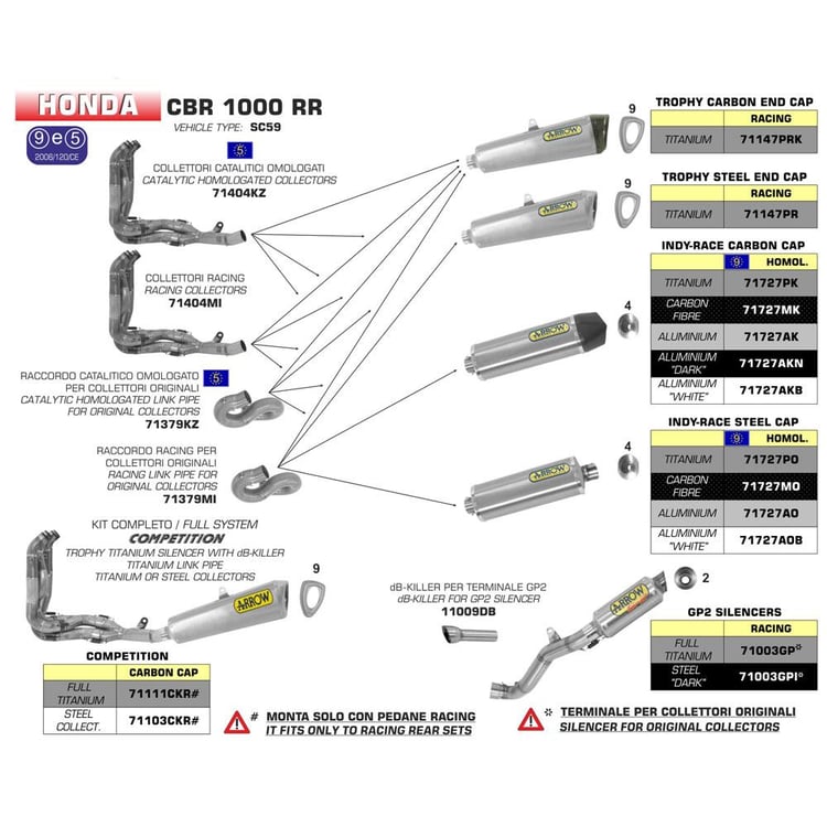 Arrow Honda CBR 1000 RR Stainless Mid Pipe