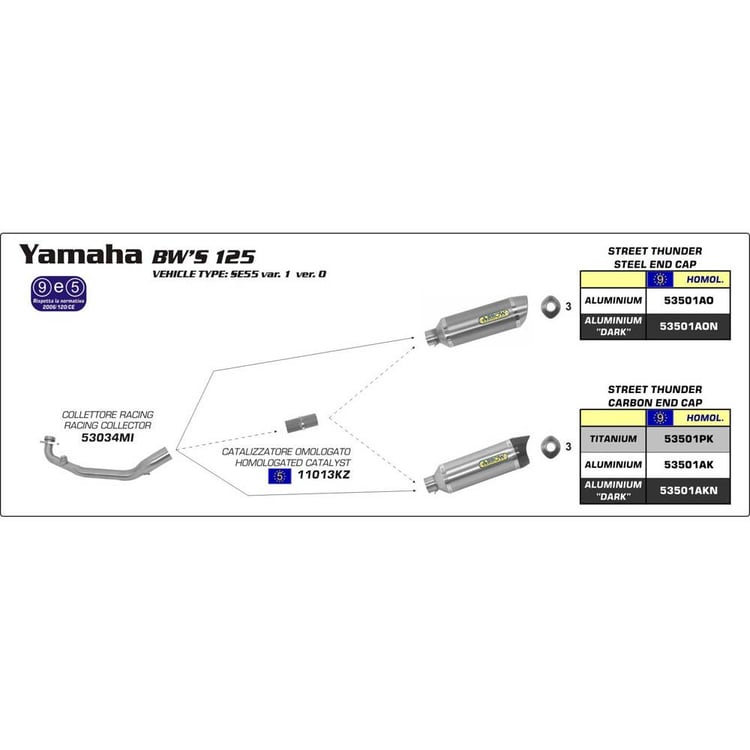 Arrow Yamaha YW125 Homologated Aluminium Street Thunder Slip On Exhaust