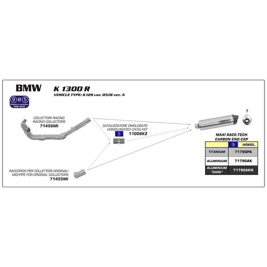 Arrow BMW K1300R Maxi Race-Tech Titanium with Carbon End Cap Silencer