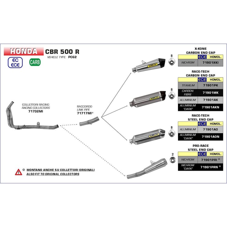 Arrow Honda CB/CBR500 19-20 X-Kone Nichrom Silver with Carbon End Cap Silencer Exhaust