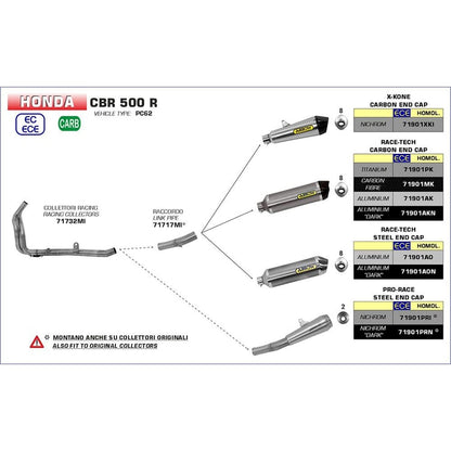 Arrow Honda CB/CBR500 19-20 X-Kone Nichrom Silver with Carbon End Cap Silencer Exhaust