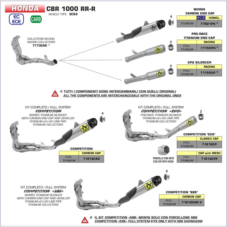 Arrow Honda CBR1000RR-R Works Titanium with Carbon End Cap Silencer