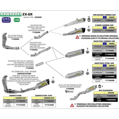 Arrow Kawasaki ZX-6R Rac-Tech Titanium with Carbon Fibre End Cap Silencer