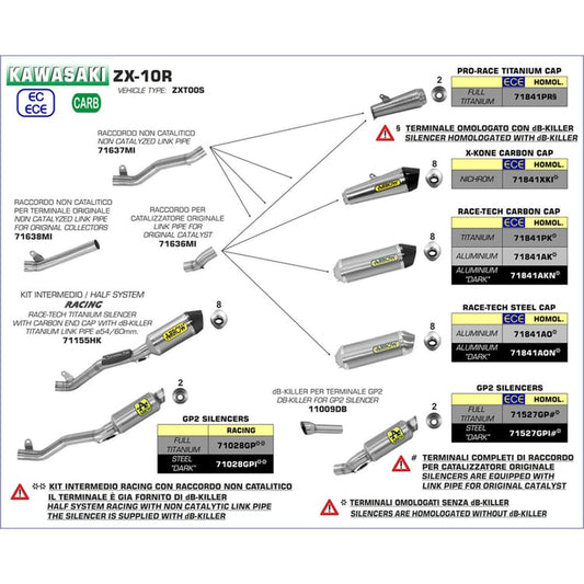 Arrow Kawasaki ZX-10R GP2 Series Titanium Silencer